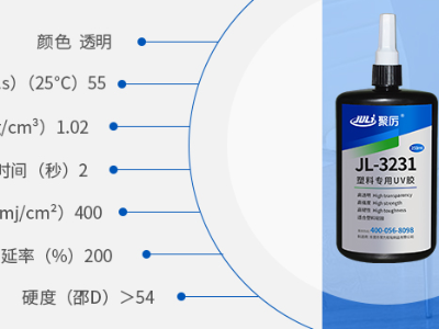 聚厲UV膠水的優(yōu)越性能與試用領(lǐng)域